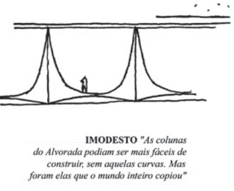 Imagem da questão 107 do ENEM 2011