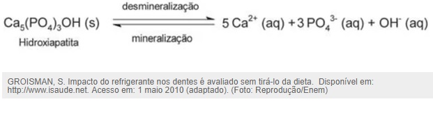 Imagem da questão 75 do ENEM 2011